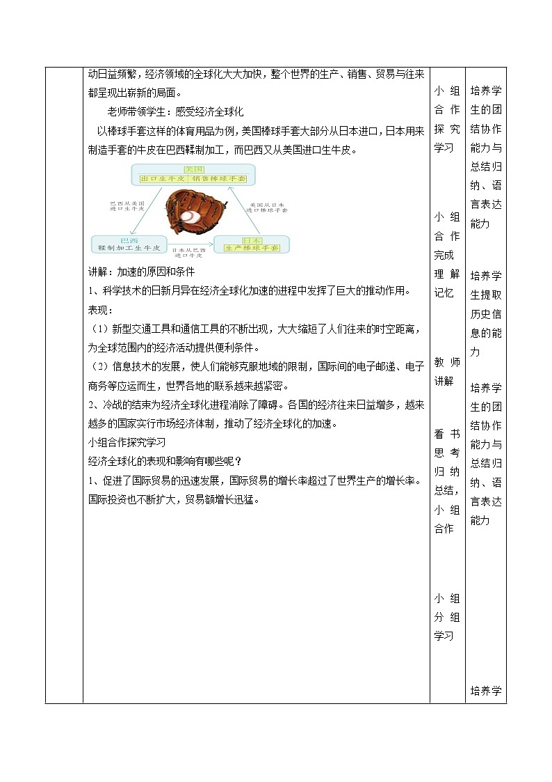 7.2 经济全球化配套教案 初中历史与社会人教版九年级下册（2022年）第2页