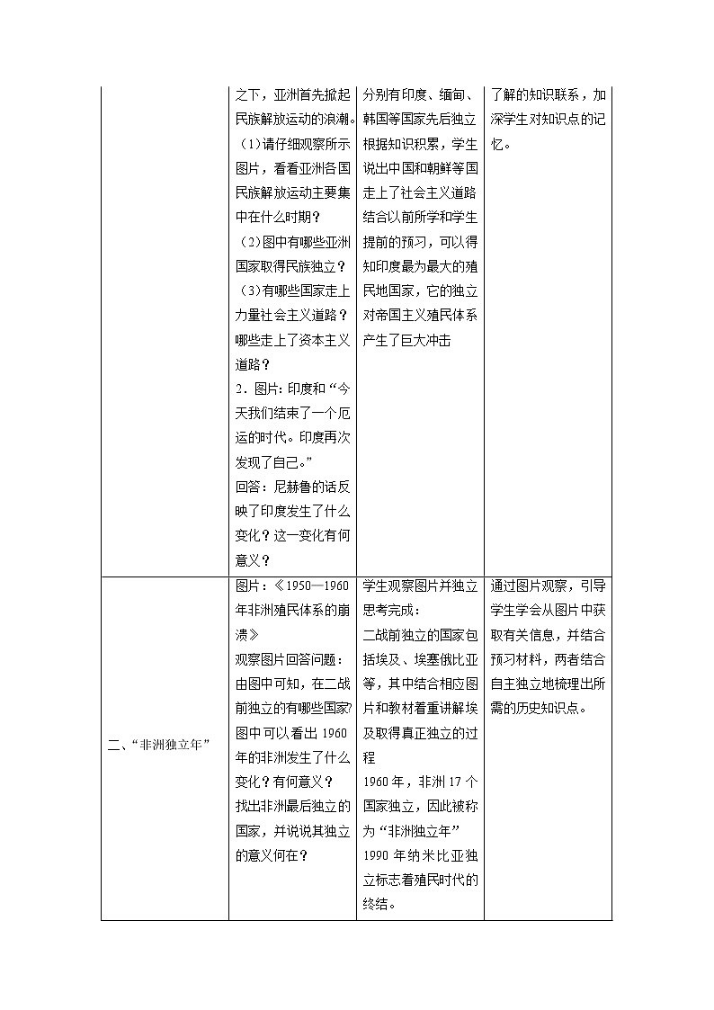 5.4 亚非拉地区的发展配套教案 初中历史与社会人教版九年级下册（2022年）第2页