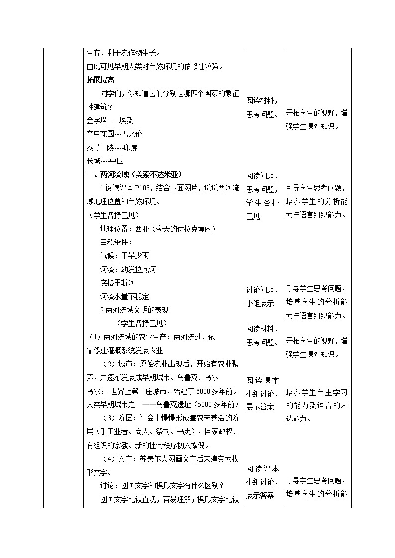 8.2 早期文明区域（第一课时） 同步教案 初中历史与社会人教版七年级下册（2022年）第2页
