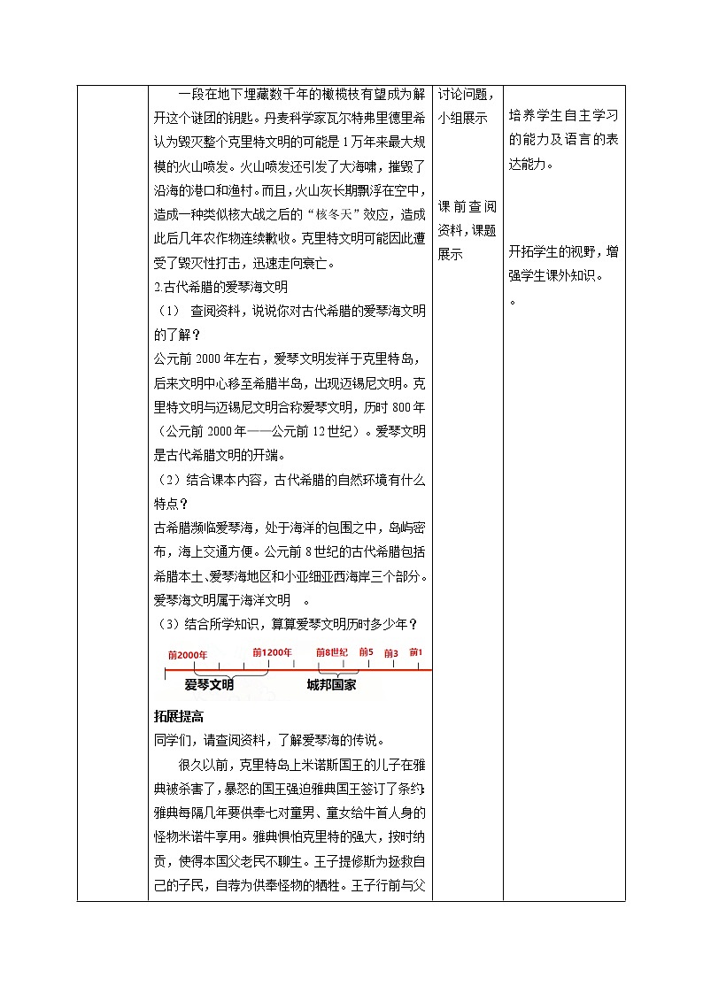 8.2 早期文明区域（第二课时） 同步教案 初中历史与社会人教版七年级下册（2022年）第3页