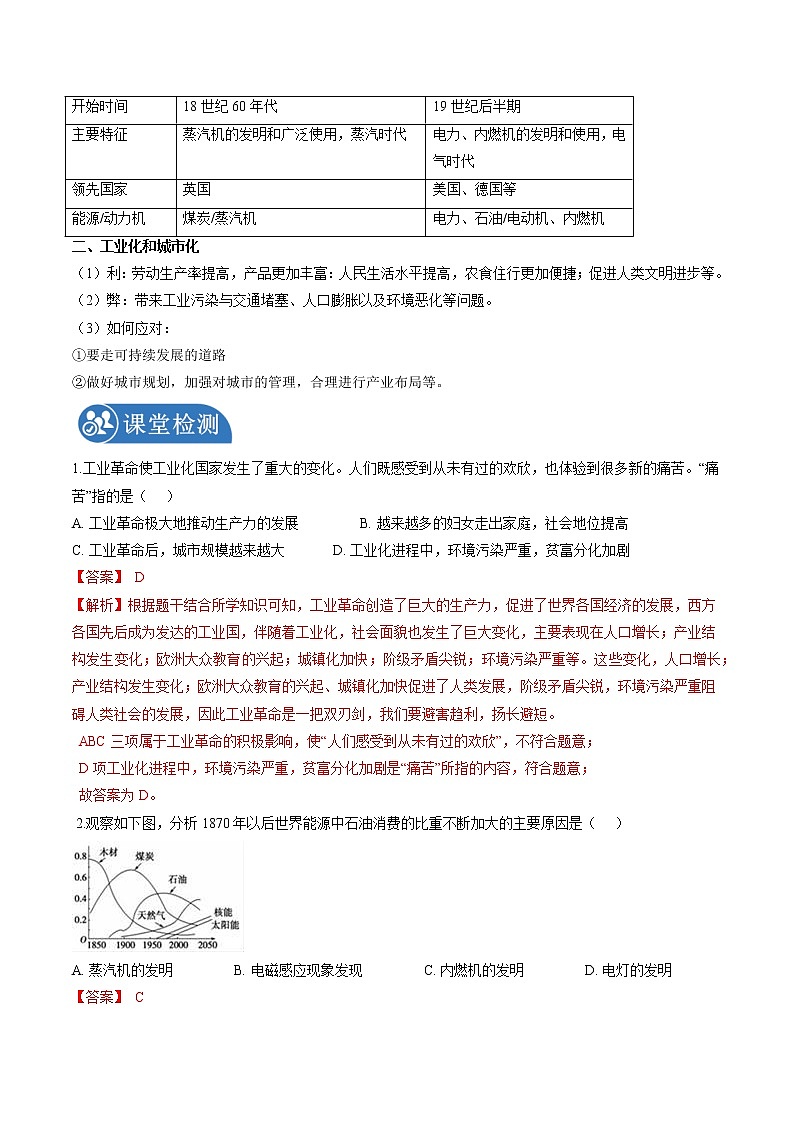 7.5 第二次工业革命  课时学案 初中历史与社会人教版八年级下册（2022年）第2页