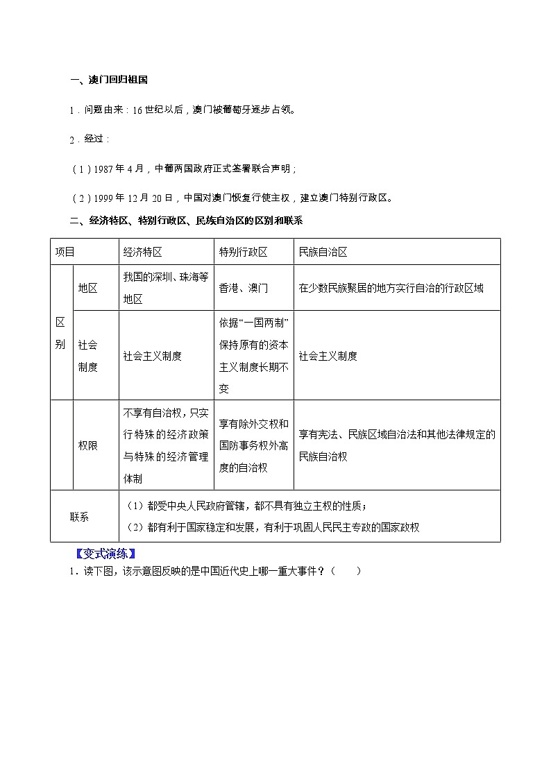 2022年中考历史选择题题型专练02  地图、历史图片类（含答案）02