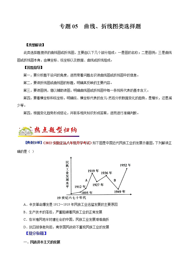 2022年中考历史选择题题型专练05  曲线、折线图类（含答案）第1页