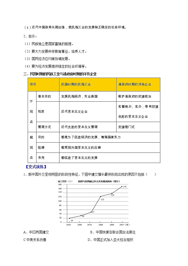 2022年中考历史选择题题型专练05  曲线、折线图类（含答案）第3页