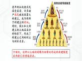 第2单元 第1课 西欧封建国家 八年级历史与社会上册 课件+练习（人教版新课标）