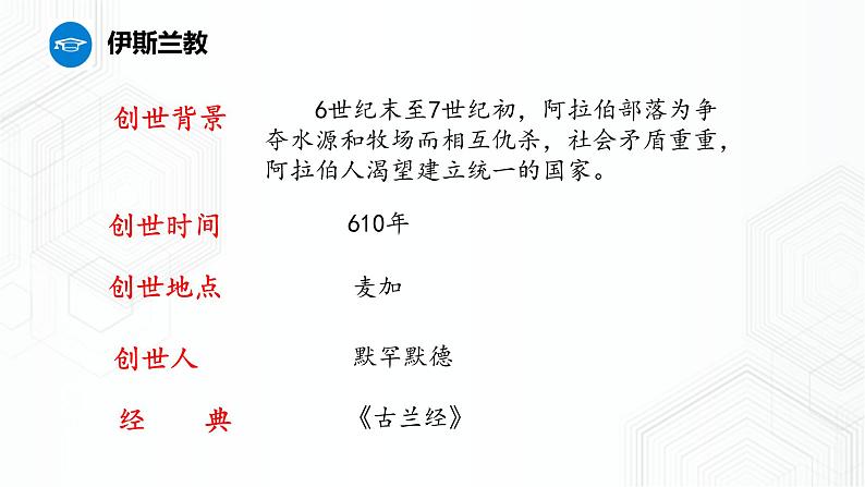 第2单元 第2课 阿拉伯帝国 八年级历史与社会上册 课件+练习（人教版新课标）06