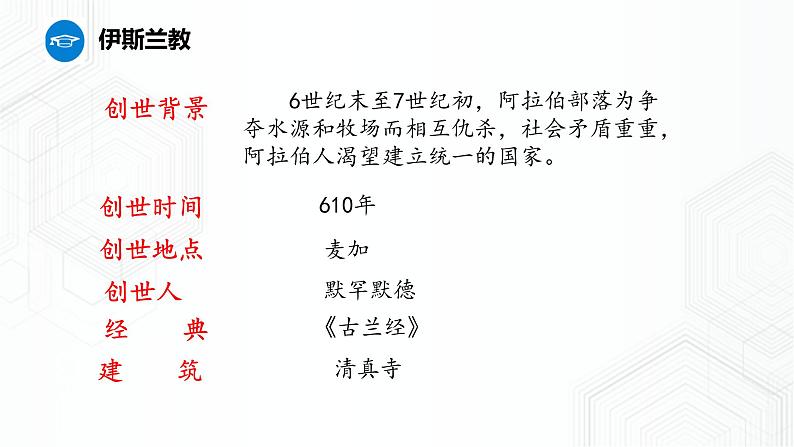 第2单元 第2课 阿拉伯帝国 八年级历史与社会上册 课件+练习（人教版新课标）08