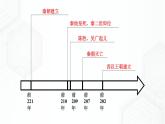 第3单元 第2课 秦末农民起义与汉朝的建立 八年级历史与社会上册 课件+练习（人教版新课标）