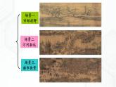 第4单元 综合探究四  从《清明上河图》看北宋都市生活 八年级历史与社会上册 课件+练习（人教版新课标）