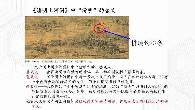 第4单元 综合探究四  从《清明上河图》看北宋都市生活 八年级历史与社会上册 课件+练习（人教版新课标）06