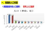 8.1.2   我国的人口与发展 课件(19张PPT）