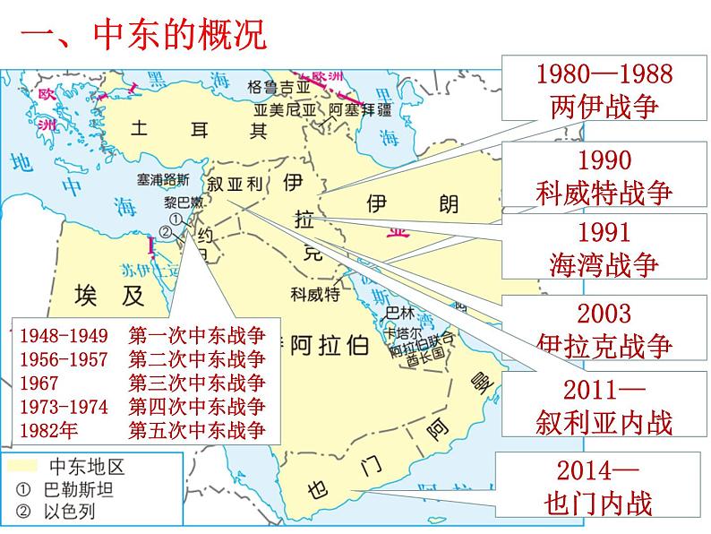 动荡的中东课件（15张PPT）第3页