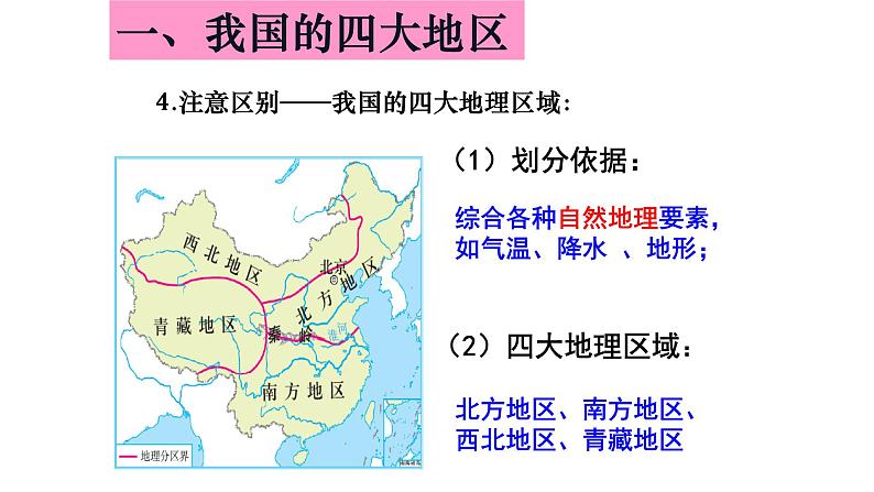 8.4.2因地制宜谋发展第7页