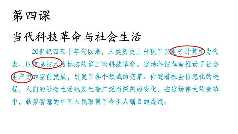 7.4   当代科技革命与社会生活 课件(22张PPT）01