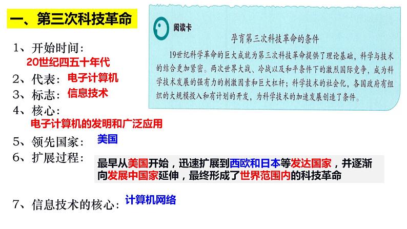 7.4   当代科技革命与社会生活 课件(22张PPT）05