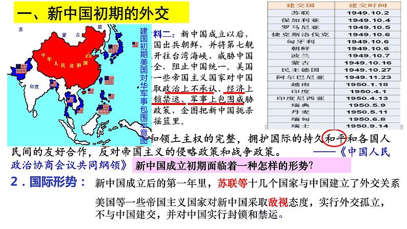 6.6独立自主的新中国外交第8页