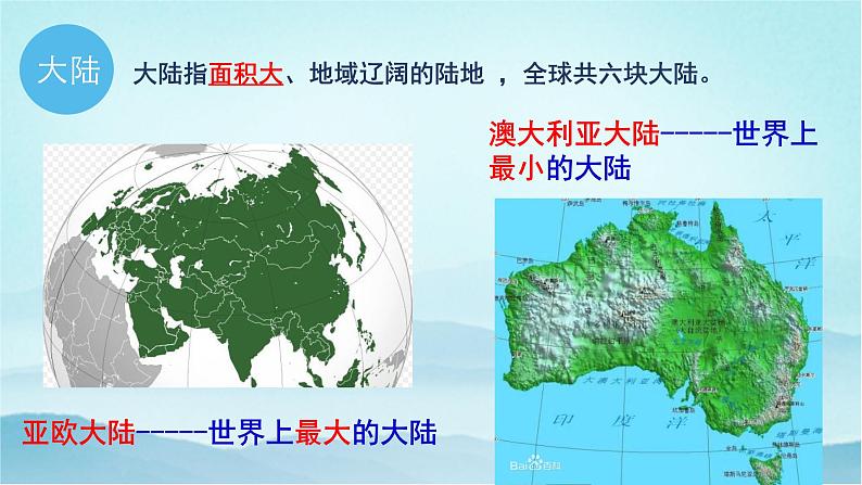 七年级历史与社会上册 2.1.1人类的栖息地  课件+练习（人教版新课标）06