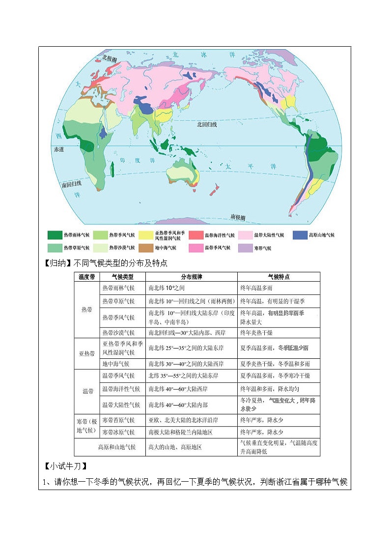 七年级历史与社会上册 2.2.2气象万千  课件+练习（人教版新课标）03