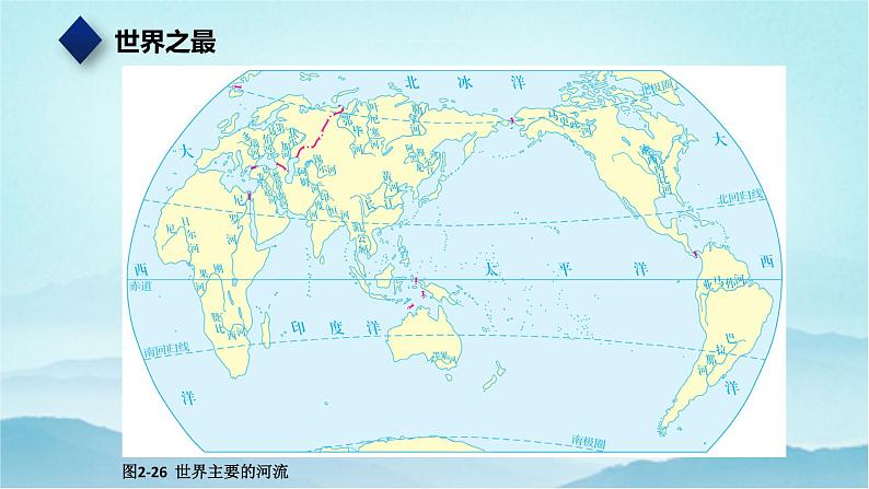 七年级历史与社会上册 2.2.3众多的河湖  课件+练习（人教版新课标）06