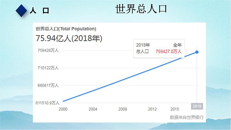 七年级历史与社会上册 2.3.1人口与人种  课件+练习（人教版新课标）04