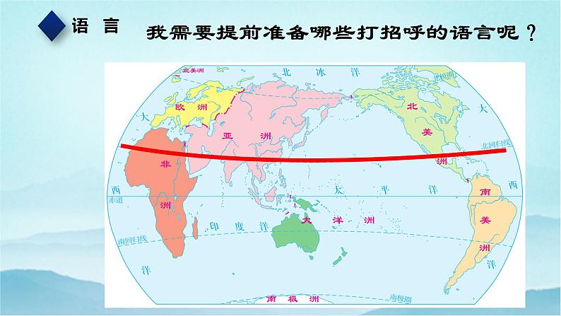 七年级历史与社会上册 2.3.2语言与宗教  课件+练习（人教版新课标）03