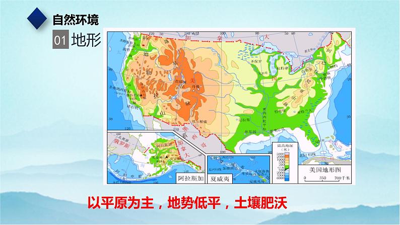 七年级历史与社会上册 3.1.2用机械种庄稼  课件+练习（人教版新课标）07