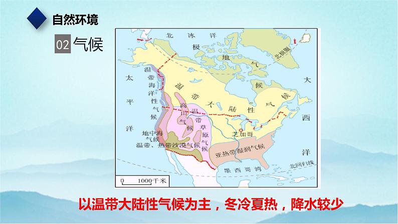 七年级历史与社会上册 3.1.2用机械种庄稼  课件+练习（人教版新课标）08