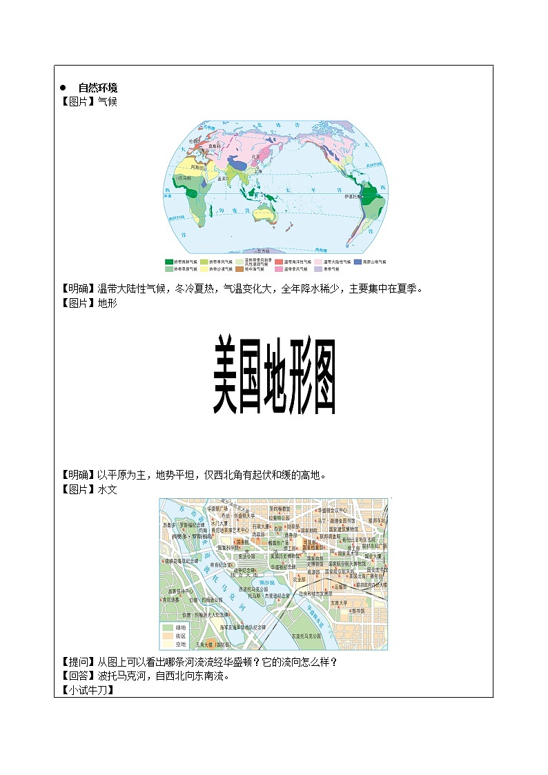 七年级历史与社会上册 4.1美国政治的心脏：华盛顿  课件+练习（人教版新课标）02