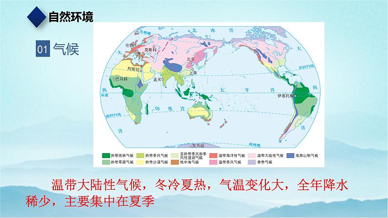 七年级历史与社会上册 4.1美国政治的心脏：华盛顿  课件+练习（人教版新课标）06