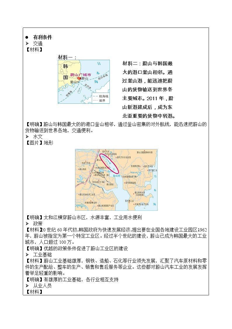 七年级历史与社会上册 4.4汽车城：蔚山  课件+练习（人教版新课标）03