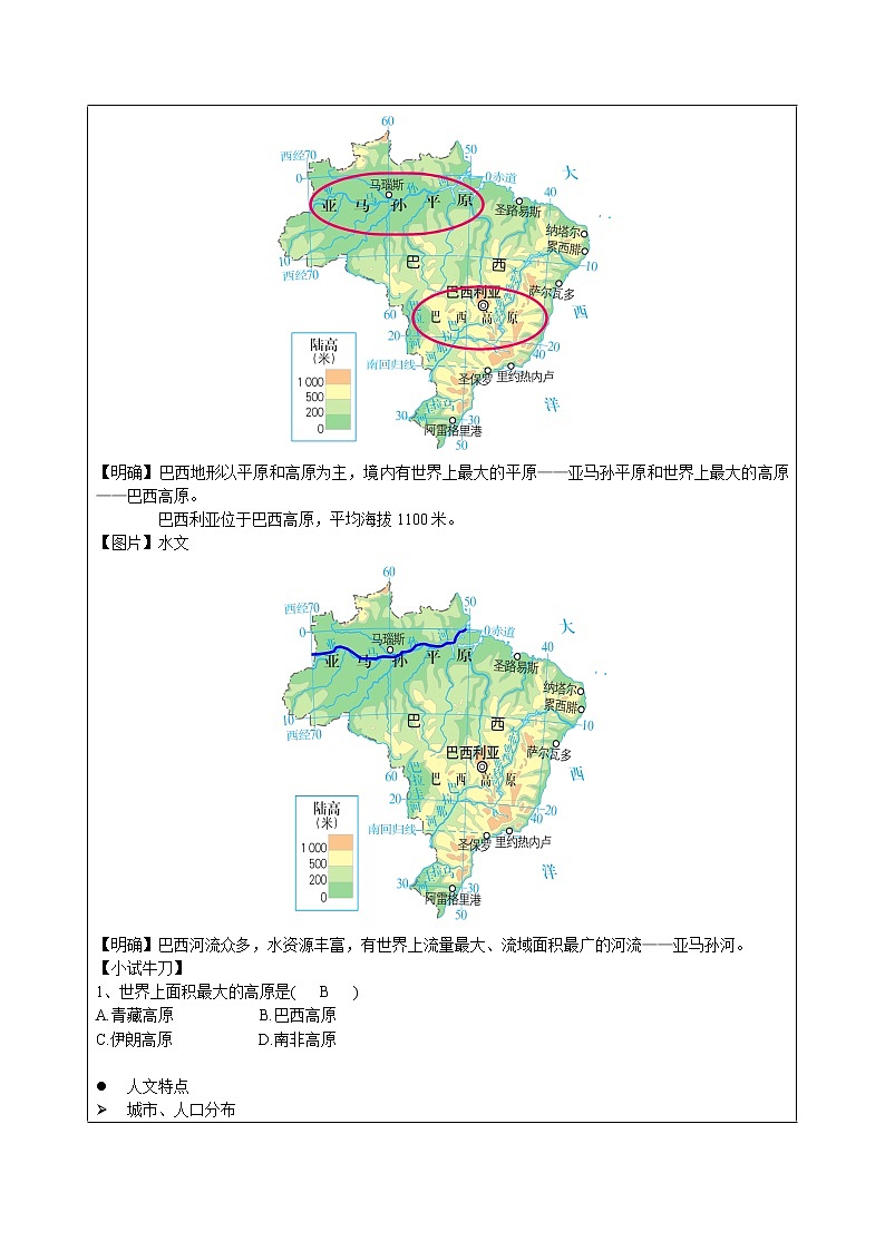 七年级历史与社会上册 4.5城市规划的典范：巴西利亚  课件+练习（人教版新课标）03