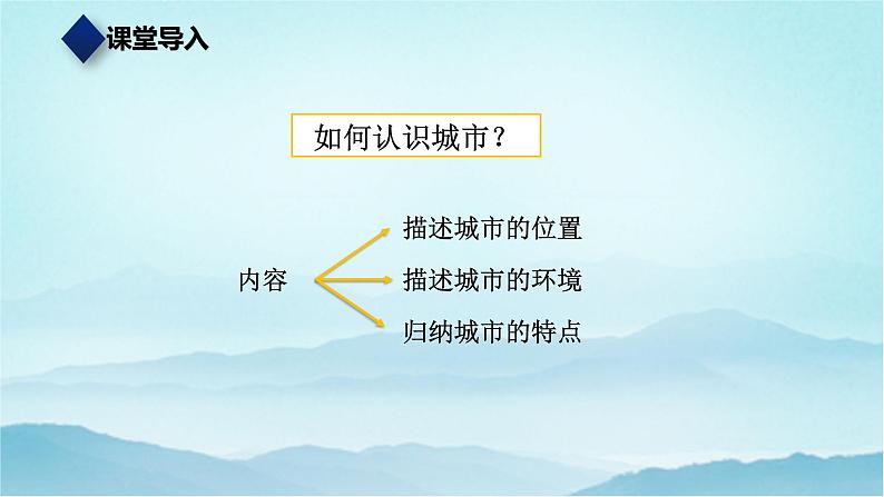 七年级历史与社会上册 综合探究四 如何认识城市——以莫斯科为例  课件+练习（人教版新课标）02