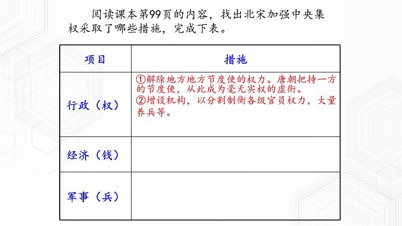 第4单元 第3课 多元文化的碰撞交触与文明高度发展 八年级历史与社会上册 课件+练习（人教版新课标）07