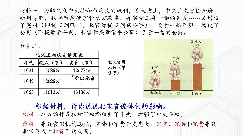 第4单元 第3课 多元文化的碰撞交触与文明高度发展 八年级历史与社会上册 课件+练习（人教版新课标）08