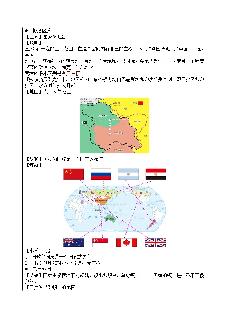 七年级历史与社会上册 2.3.3世界上的国家  课件+练习（人教版新课标）02
