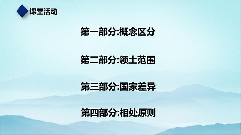 七年级历史与社会上册 2.3.3世界上的国家  课件+练习（人教版新课标）02