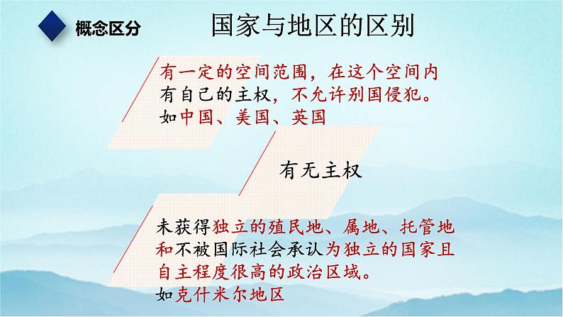 七年级历史与社会上册 2.3.3世界上的国家  课件+练习（人教版新课标）03