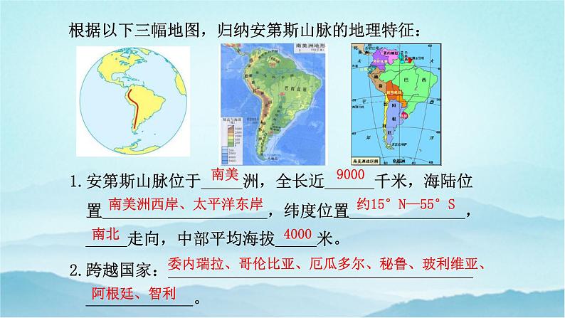 七年级历史与社会上册 3.2.1垂直的生计  课件+练习（人教版新课标）04