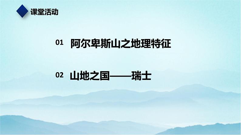 七年级历史与社会上册 3.2.2山地之国  课件+练习（人教版新课标）04