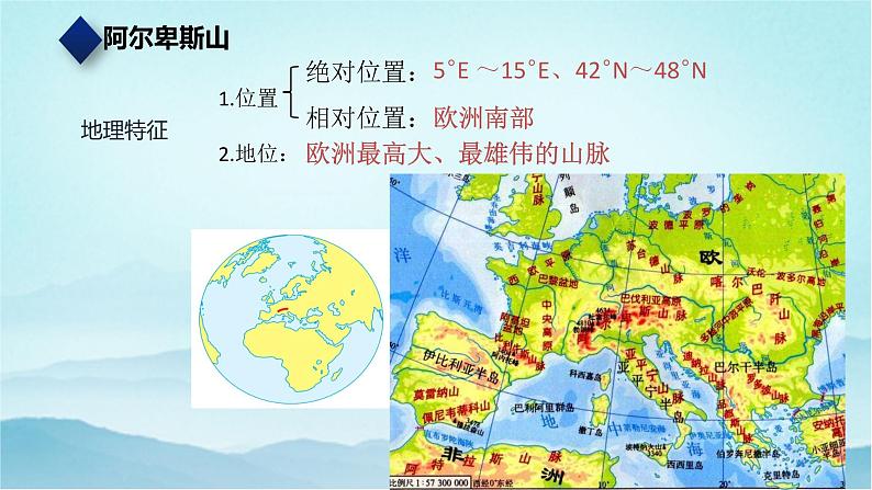 七年级历史与社会上册 3.2.2山地之国  课件+练习（人教版新课标）05