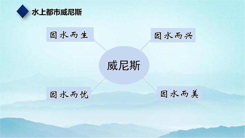 七年级历史与社会上册 3.3.2水上都市  课件+练习（人教版新课标）08