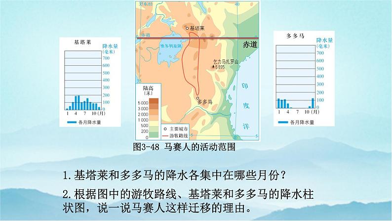 七年级历史与社会上册 3.4.1逐水草而居  课件+练习（人教版新课标）07