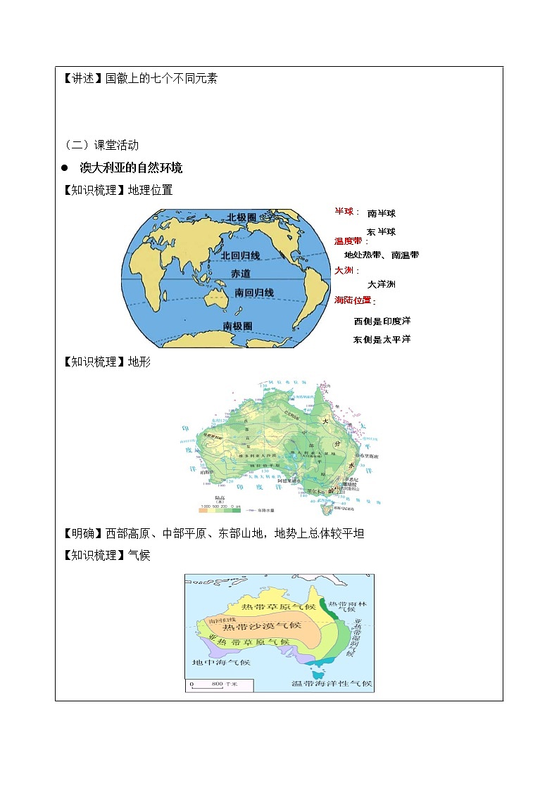 七年级历史与社会上册 3.4.2现代化的牧场  课件+练习（人教版新课标）02