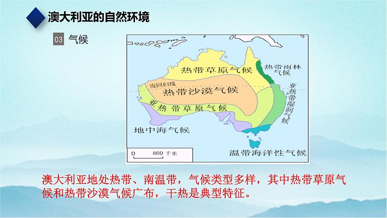 七年级历史与社会上册 3.4.2现代化的牧场  课件+练习（人教版新课标）06