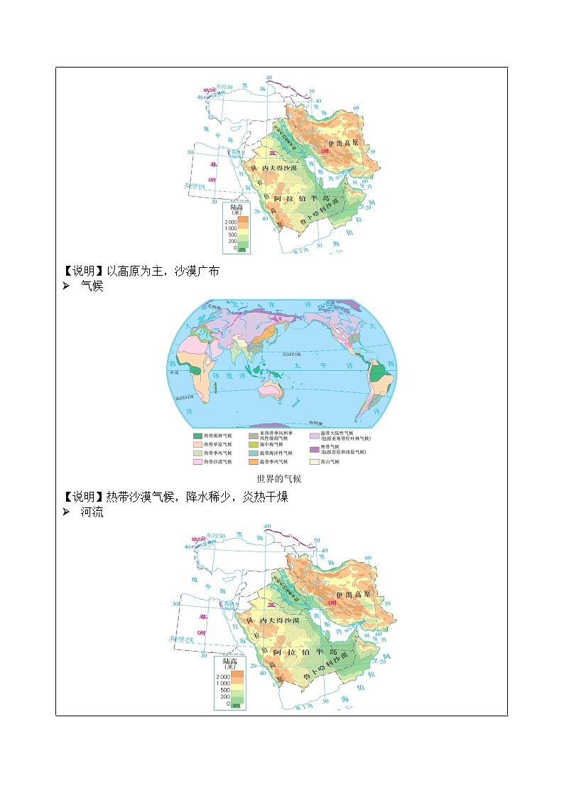 七年级历史与社会上册 3.5.1石油宝库  课件+练习（人教版新课标）03