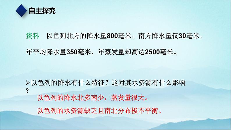 七年级历史与社会上册 3.5.2沙漠绿洲  课件+练习（人教版新课标）06