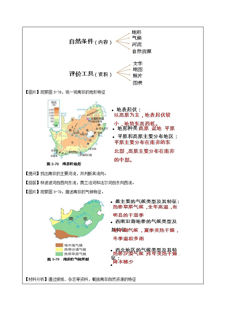七年级历史与社会上册 综合探究三 如何认识区域—以南非为例  课件+练习（人教版新课标）03