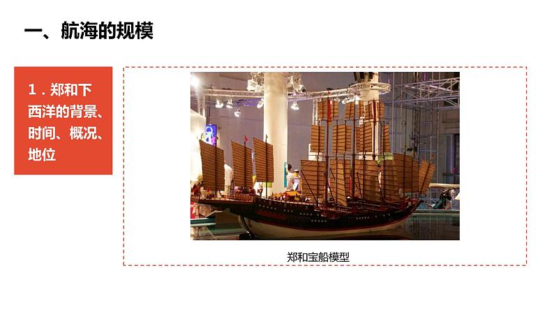 综合探究六 郑和下西洋与哥伦布航海 课件03