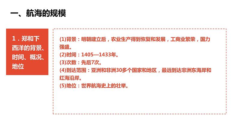 综合探究六 郑和下西洋与哥伦布航海 课件04