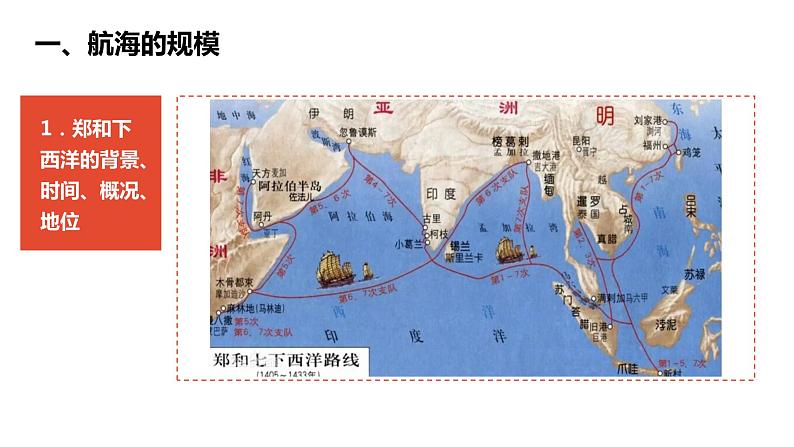 综合探究六 郑和下西洋与哥伦布航海 课件05